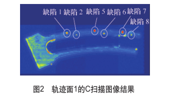 轨迹面1的C扫描图像结果