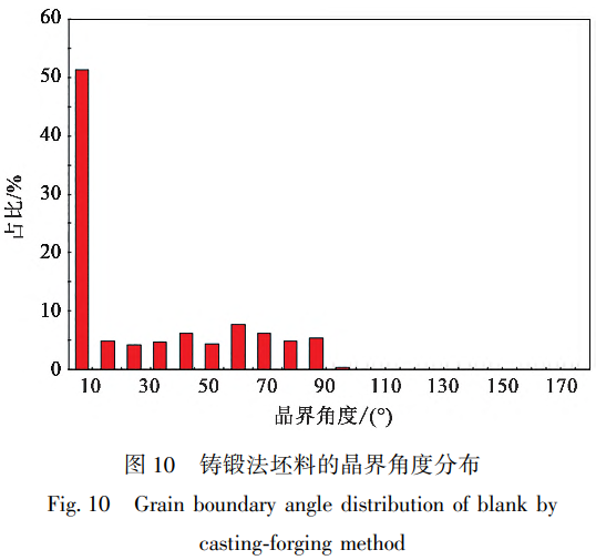 截图20250206170942.png