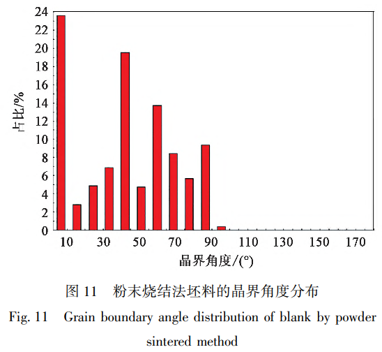 截图20250206170958.png